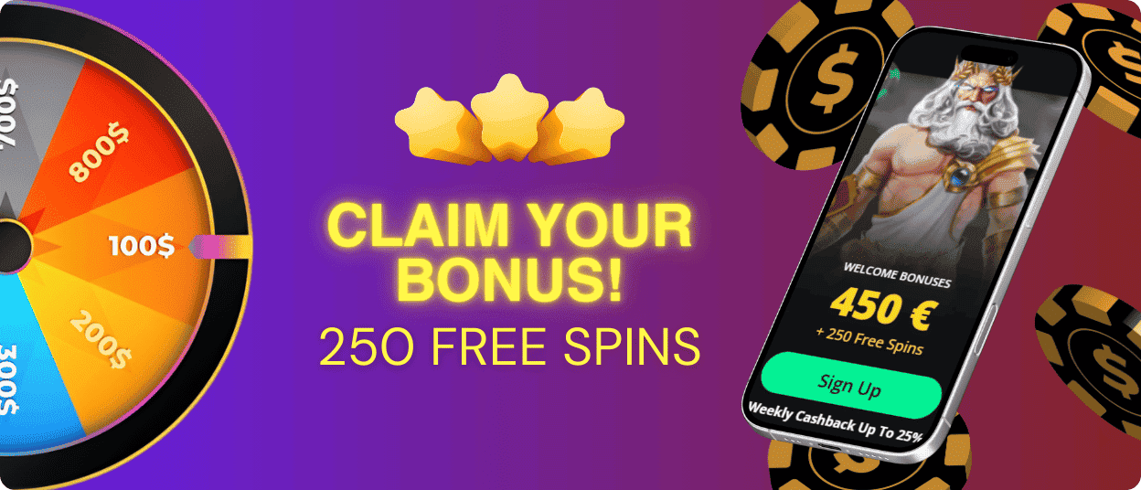 betonred bonus codes